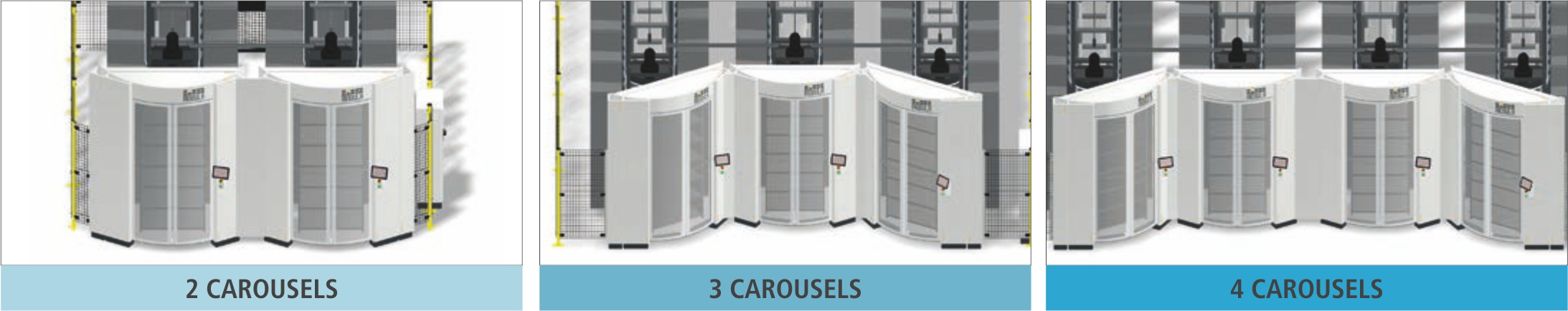Automated horizontal carrousel from STAMH Group