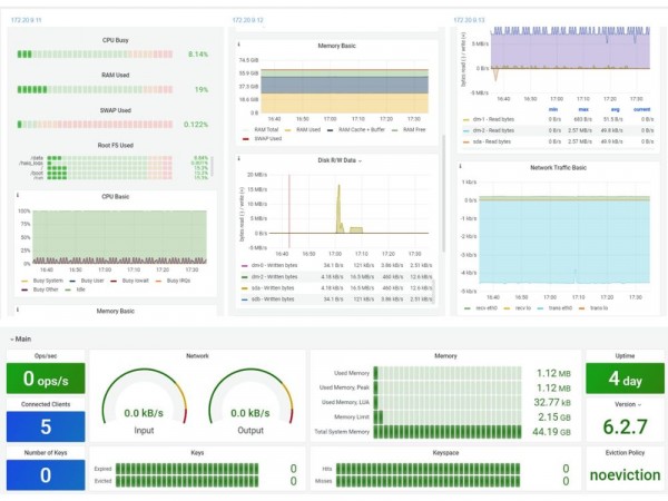 HaiQ – Software for HaiPick Automated Fulfillment Systems