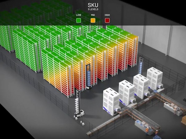 HaiQ – Software for HaiPick Automated Fulfillment Systems