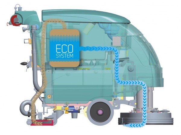 Ръчноводими подопочистващи машини EUREKA E71 E81 7